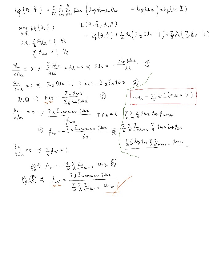topic modelの最尤推定の解の導出1